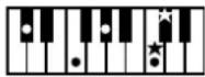 ROLAND Music Atelier AT-900 - MEMO - 8