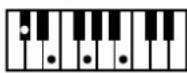 ROLAND Music Atelier AT-900 - MEMO - 38