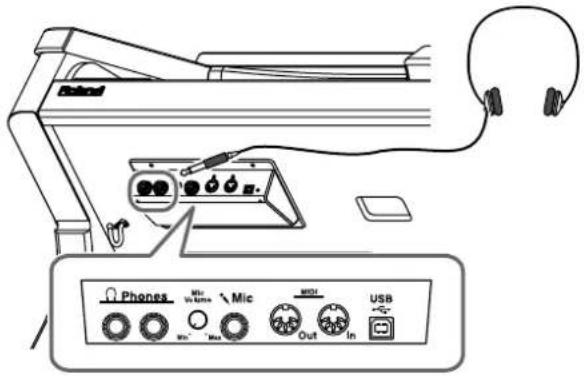 ROLAND Music Atelier AT-900 - Using Headphones - 1