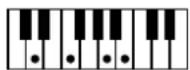 ROLAND Music Atelier AT-900 - MEMO - 69