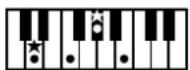 ROLAND Music Atelier AT-900 - MEMO - 33