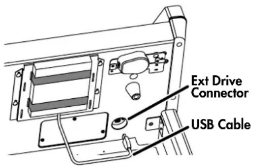 ROLAND Music Atelier AT-900 - Connecting a CD Drive - 2