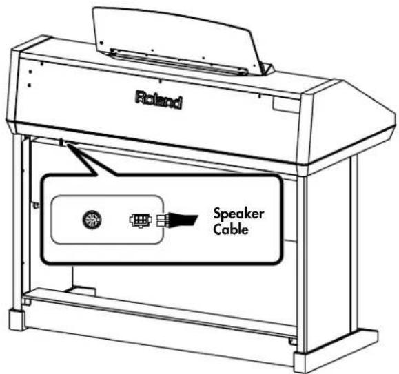 ROLAND Music Atelier AT-900 - Plug the speaker cable extending from the stand into the Speaker connector located at the rear of the AT-900C's bottom panel. - 1