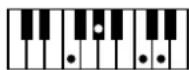 ROLAND Music Atelier AT-900 - MEMO - 72