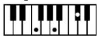 ROLAND Music Atelier AT-900 - MEMO - 48