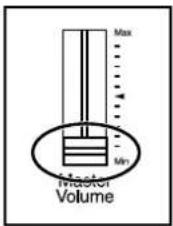 ROLAND Music Atelier AT-900 - Turning On the Power - 1