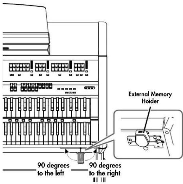 ROLAND Music Atelier AT-900 - Grasp the External Memory connector holder and turn it 90 degrees to the left or right. - 3