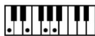 ROLAND Music Atelier AT-900 - MEMO - 61