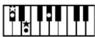 ROLAND Music Atelier AT-900 - MEMO - 20