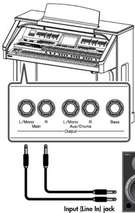 ROLAND Music Atelier AT-900 - Connecting Speakers to the ATELIER and Outputting Sounds - 1