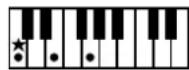 ROLAND Music Atelier AT-900 - MEMO - 1