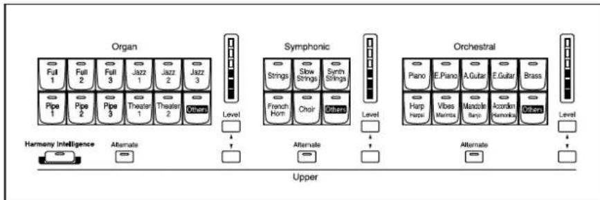 ROLAND Music Atelier AT-900 - Functions of the Upper/Lower/Pedal Bass Sound Select Buttons - 1