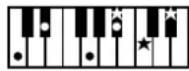 ROLAND Music Atelier AT-900 - MEMO - 25