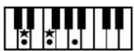 ROLAND Music Atelier AT-900 - MEMO - 21