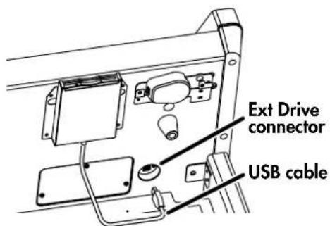ROLAND Music Atelier AT-900 - Connect the USB cable of the floppy disk drive to the ATELIER's Ext Drive connector. - 1