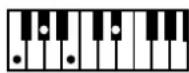 ROLAND Music Atelier AT-900 - MEMO - 42