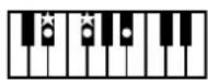ROLAND Music Atelier AT-900 - MEMO - 22