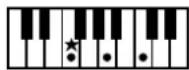 ROLAND Music Atelier AT-900 - MEMO - 6