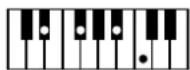 ROLAND Music Atelier AT-900 - MEMO - 70