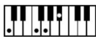 ROLAND Music Atelier AT-900 - MEMO - 55