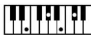 ROLAND Music Atelier AT-900 - MEMO - 65