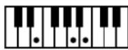 ROLAND Music Atelier AT-900 - MEMO - 53