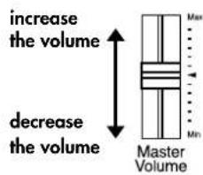 ROLAND Music Atelier AT-900 - Turning On the Power - 6