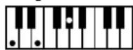 ROLAND Music Atelier AT-900 - MEMO - 43