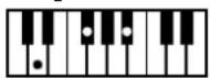 ROLAND Music Atelier AT-900 - MEMO - 45