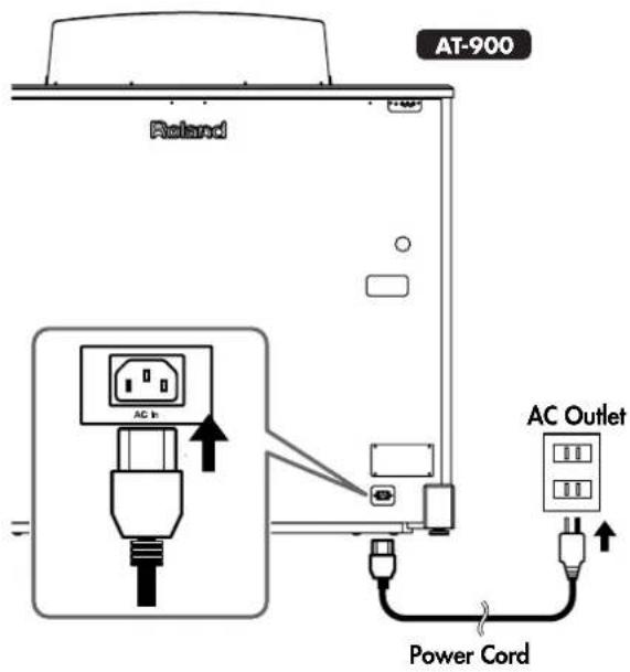 ROLAND Music Atelier AT-900 - Connecting the Power Cord - 3