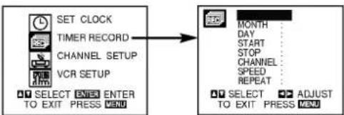 SET CLOCK TIMER RECORD CHANNEL SETUP VCR SETUP SELECT ENTER TO EXIT PRESS VENU MONTH DAY START STOP CHANNEL SPEED REPEAT SELECT ADJUST TO EXIT PRESS MENU
