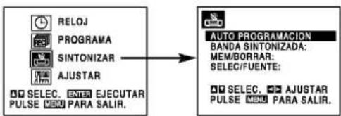 RELOJ PROGRAMA SINTONIZAR AJUSTAR SELECT. ENTER EJECUTAR PULSE MENU PARA SALIR. AUTO PROGRAMACION BANDA SINTONIZADA: MEM/BORRAR: SELEC/FUENTE: SELECT. AJUSTAR PULSE MENU PARA SALIR.