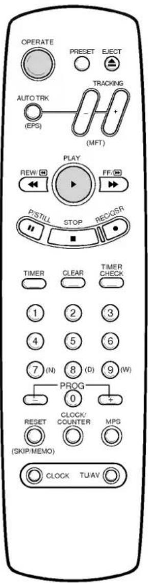 OPERATE PRESET EJECT AUTO TRK (EPS) TRACKING (MFT) REW/ PLAY FF/ P/STILL STOP REC/OSR TIMER CLEAR TIMER CHECK 1 2 3 4 5 6 7 (N) 8 (D) 9 (W) PROG 0 + RESET CLOCK/ COUNTER MPS (SKIP/MEMO) CLOCK TU/AV