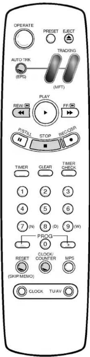OPERATE PRESET EJECT AUTO TRK (MFT) TRACKING (EPS) PLAY REW FF P/STILL STOP RECOSR TIMER CLEAR TIMER CHECK 1 2 3 4 5 6 7 (N) 8 (D) 9 (W) PROG 0 + RESET CLOCK/ COUNTER MPS (SKIP/MEMO) CLOCK TU/AV