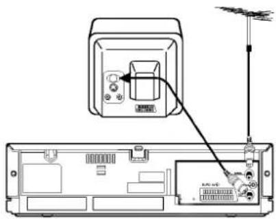 Diagram showing a device with an antenna connected to a rear panel, highlighting the internal components.
