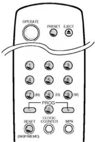 OPERATE PRESET EJECT 1 2 3 4 5 6 7 (N) 8 (D) 9 (W) PROG RESET CLOCK/ COUNTER MPS (SKIP-MEMO)