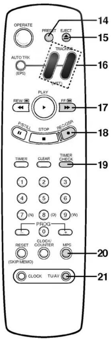 OPERATE PRESET EJECT 14 15 AUTO TRK TRACKING 16 (EPS) (MET) PLAY REW/FF/17 P/STILL STOP REC/OSR 18 TIMER CLEAR TIMER CHECK 1 2 3 4 5 6 7 (N) 8 (D) 9 (W) PROG - + RESET CLOCK/ (COUNTER MPS) (SKIP/MEMO) CLOCK TU/AV 20 21