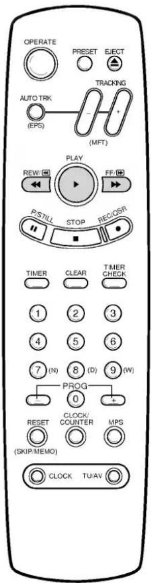 OPERATE PRESET EJECT AUTO TRK (EPS) TRACKING (MFT) PLAY REW/ + FF/ + P/ STILL STOP REC/OSR TIMER CLEAR TIMER CHECK 1 2 3 4 5 6 7 (N) 8 (D) 9 (W) PROG - 0 + RESET CLOCK/ COUNTER MPS (SKIP/MEMO) CLOCK TU/AV