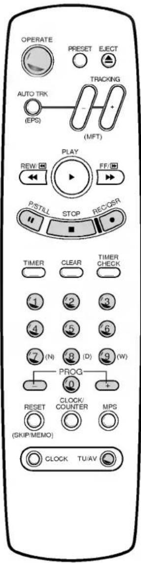 OPERATE PRESET EJECT AUTO TRK (EPS) TRACKING - + (MFT) REW/ PLAY FF/ P/STILL STOP REC/OSR TIMER CLEAR TIMER CHECK 1 2 3 4 5 6 7 (N) 8 (D) 9 (W) PROG - + RESET CLOCK/ COUNTER MPS (SKIP/MEMO) CLOCK TU/AV