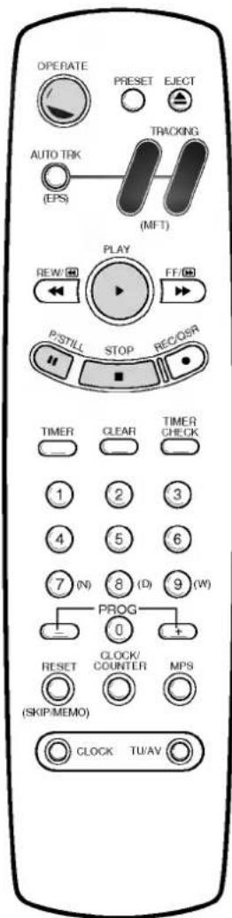 OPERATE PRESET EJECT AUTO TRK (EPS) TRACKING (MIFT) PLAY REW/FF/> P/STILL STOP REC/OSR TIMER CLEAR TIMER CHECK 1 2 3 4 5 6 7 (N) 8 (D) 9 (W) PROG 0 + RESET CLOCK/COUNTER MPS (SKIP/MEMO) CLOCK TU/AV