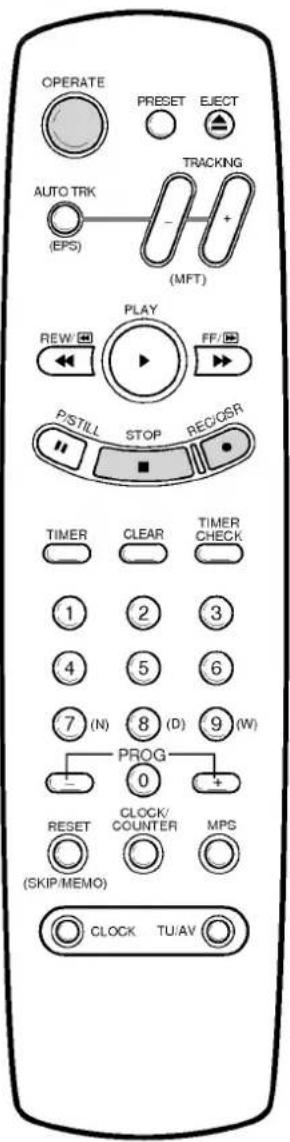 OPERATE PRESET EJECT AUTO TRK (EPS) TRACKING (MFT) REW PLAY FF/# P/STILL STOP RECOSR TIMER CLEAR TIMER CHECK ① ② ③ ④ ⑤ ⑥ ⑦ (N) ⑧ (D) ⑨ (W) PROG 0 + RESET CLOCK/ COUNTER MPS (SKIP/MEMO) CLOCK TU:AV