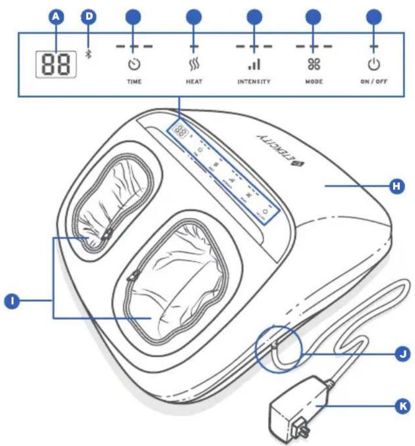 A D 88 TIME HEAT INTENSITY MODE ON / OFF H I J K