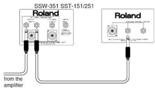 SSW-351 SST-151/251 Roland from the amplifier Roland