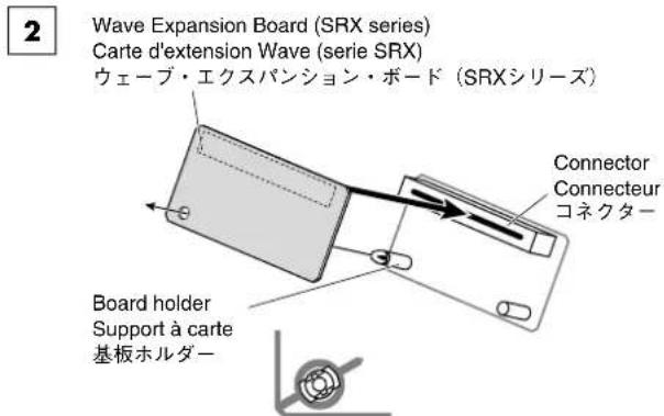 Wave Expansion Board (SRX series) Carte d'extension Wave (serie SRX) ウェーブ・エクスパンション・ボード (SRXシリーズ) Connector Connecteur コネクター Board holder Support à carte 基板ホルダー