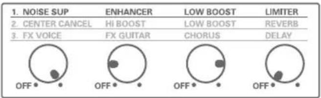 1. NOISE SUP 2. CENTER CANCEL 3. FX VOICE ENHANCER HI BOOST FX GUITAR LOW BOOST LOW BOOST CHORUS LIMITER REVERB DELAY OFF• OFF• OFF• OFF•