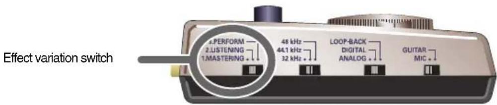 Effect variation switch 5.PERFORM 2.LISTENING 1.MASTERING 48 kHz 44.1 kHz 32 kHz LOOP-BACK DIGITAL ANALOG GUITAR MIC