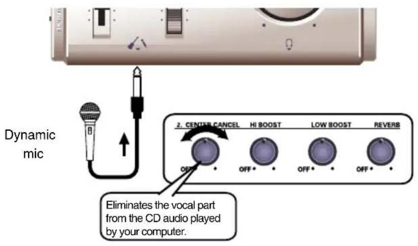 Dynamic mic 2. CENTER CANCEL HI BOOST LOW BOOST REVERB Eliminates the vocal part from the CD audio played by your computer.