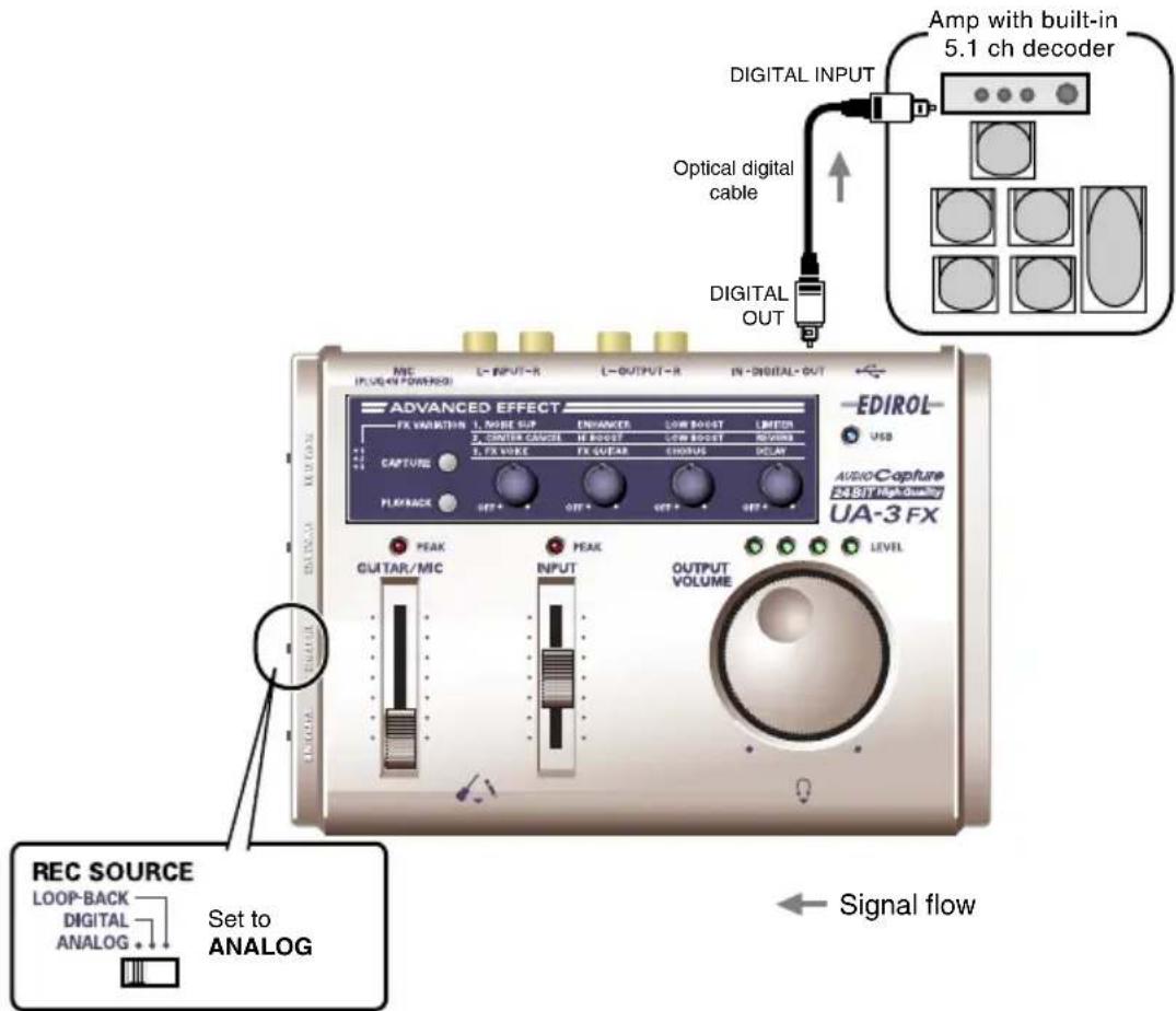 DIGITAL INPUT Amp with built-in 5.1 ch decoder Optical digital cable DIGITAL OUT MCC IN-OPEN POWER L-INPUT-R L-OUTPUT-R IN-DIGITAL-OUT ADVANCED EFFECT FX VARIATION 1, MORE SUP 2, CENTER CANCE 3, FX MORE SET+ + OUT+ + SET+ + DELAY CAPTURE FLEXBACK PEAK GUTAR/MIC LEVEL INDUSTRAL INDUSTRAL INDUSTRAL INDUSTRAL INDUSTRAL INDUSTRAL INDUSTRAL INDUSTRAL INDUSTRAL INDUSTRAL INDUSTRAL INDUSTRAL INDUSTRAL INDUSTRAL INDUSTRAL INDUSTRAL INDUSTRAL INDUSTRAL INDUSTRAL INDUSTRAL INDUSTRUAL INDUSTRUAL INDUSTRUAL INDUSTRUAL INDUSTRUAL INDUSTRUAL INDUSTRUAL INDUSTRUAL INDUSTRUAL INDUSTRUAL INDUSTRUAL INDUSTRUAL INDUSTRUAL INDUSTRUAL INDUSTRUAL INDUSTRUAL INDUSTRUAL INDUSTRUAL INDUSTRUAL INDUSTRUAL INDUSTRINAL INDUSTRINAL INDUSTRINAL INDUSTRINAL INDUSTRINAL INDUSTRINAL INDUSTRINAL INDUSTRINAL INDUSTRINAL INDUSTRINAL INDUSTRINAL INDUSTRINAL INDUSTRINAL INDUSTRINAL INDUSTRINAL INDUSTRINAL INDUSTRINAL INDUSTRINAL INDUSTRINAL INDUSTRINAL INDUSTRMinimal INDUSTRMinimal INDUSTRMinimal INDUSTRMinimal INDUSTRMinimal INDUSTRMinimal INDUSTRMinimal INDUSTRMinimal INDUSTRMinimal INDUSTRMinimal INDUSTRMinimal INDUSTRMinimal INDUSTRMinimal INDUSTRMinimal INDUSTRMinimal INDUSTRMinimal INDUSTRMinimal INDUSTRMinimal INDUSTRMinimal INDUSTRMinimal INDUSTR Minimal INDUSTR Minimal INDUSTR Minimal INDUSTR Minimal INDUSTR Minimal INDUSTR Minimal INDUSTR Minimal INDUSTR Minimal INDUSTR Minimal INDUSTR Minimal INDUSTR Minimal INDUSTR Minimal INDUSTR Minimal INDUSTR Minimal