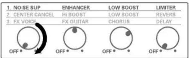 1. NOISE SUP 2. CENTER CANCEL 3. FX VOICE ENHANCER HI BOOST FX GUITAR LOW BOOST CHORUS LIMITER REVERB DELAY OFF OFF OFF OFF