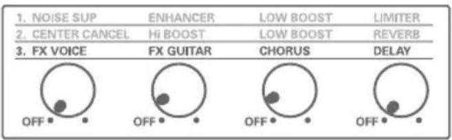1. NOISE SUP 2. CENTER CANCEL 3. FX VOICE ENHANCER Hi BOOST FX GUITAR LOW BOOST LOW BOOST CHORUS DELAY OFF • OFF • OFF • OFF •